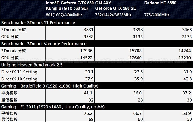 benchmark_2b