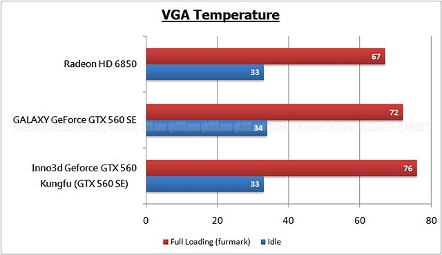 benchmark_temp