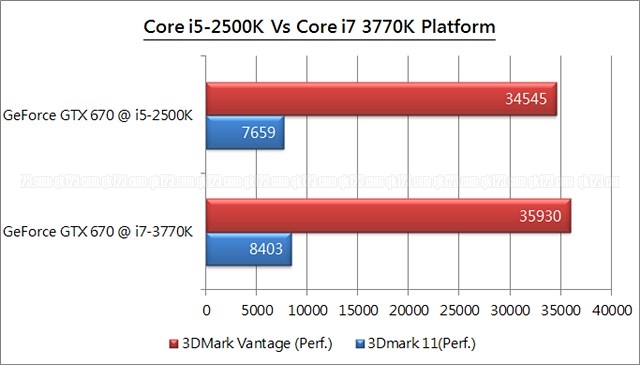 benchmark_670-2