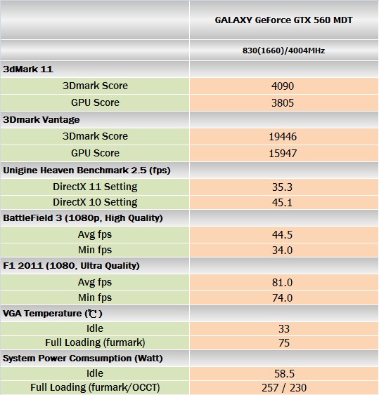 benchmark_galaxy