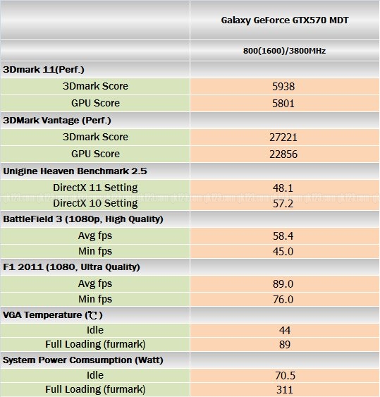 benchmark_galaxy