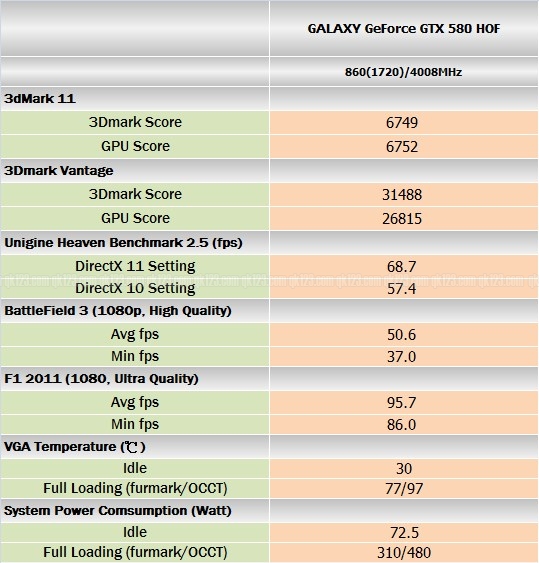 benchmark_galaxy