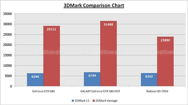 benchmark_galaxy2