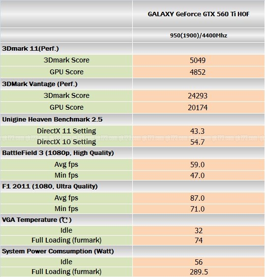 benchmark