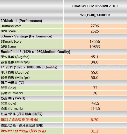 benchmark1_giga2