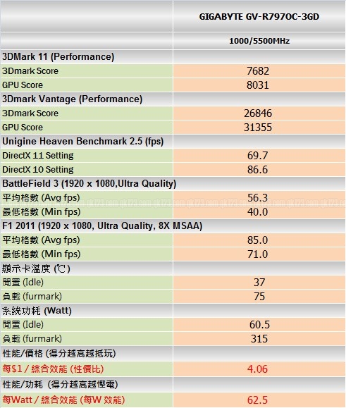 benchmark_7970-2