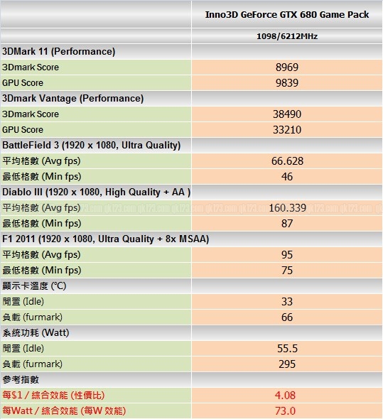 benchmark_inno2