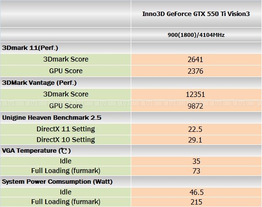 benchmark