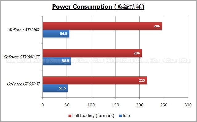 benchmark_pow3