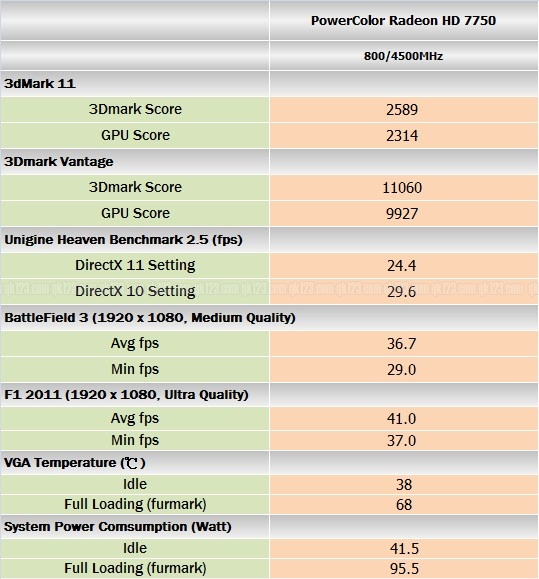 benchmark_powercolor