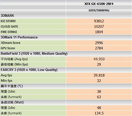 benchmark