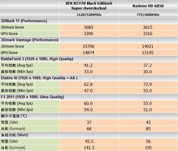 benchmark_xfx1