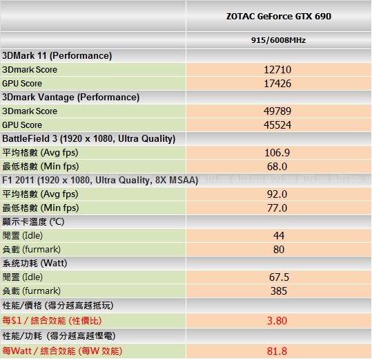 benchmark_zotac2