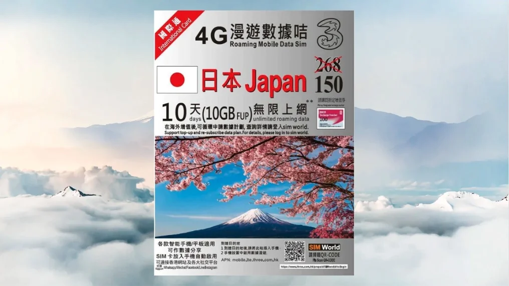 【優惠】3 日本上網卡 10日優惠，網店正價 $135 再減 _ _