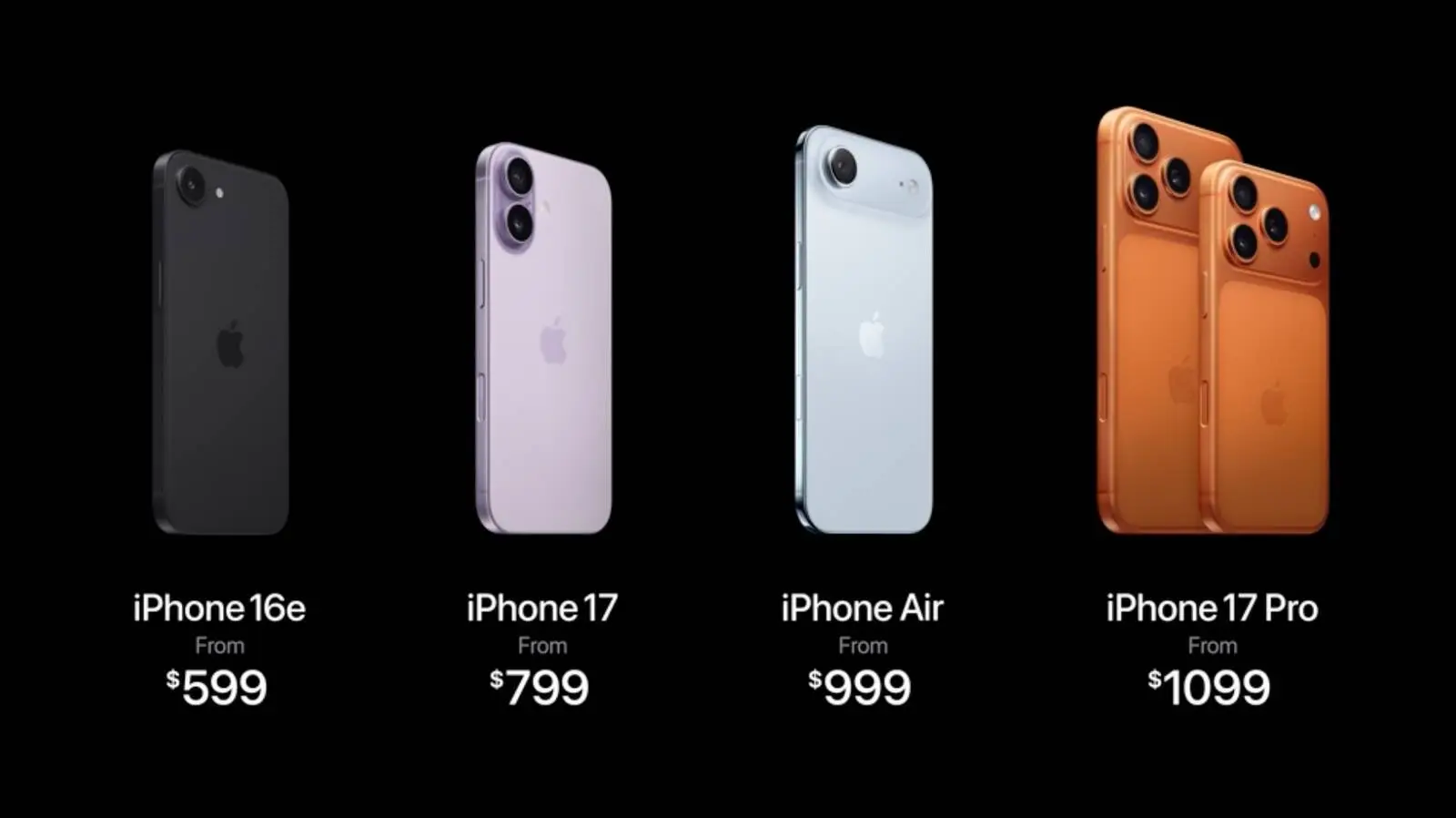 Apple 發佈七款新 iPhone 型號 及 相關定價資訊