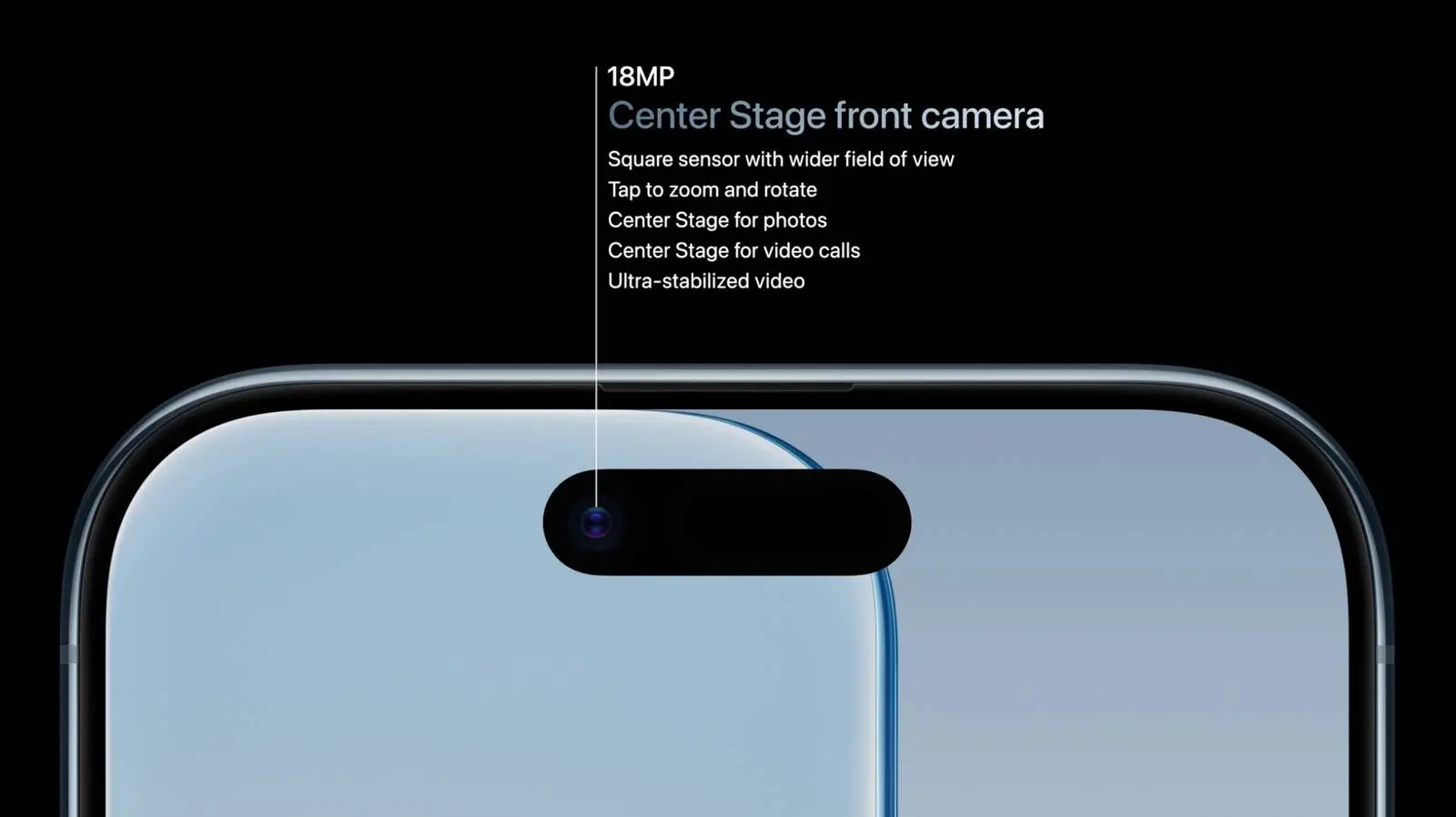 新款 iPhone 配備 1,800 萬像素前置相機及中心舞台功能