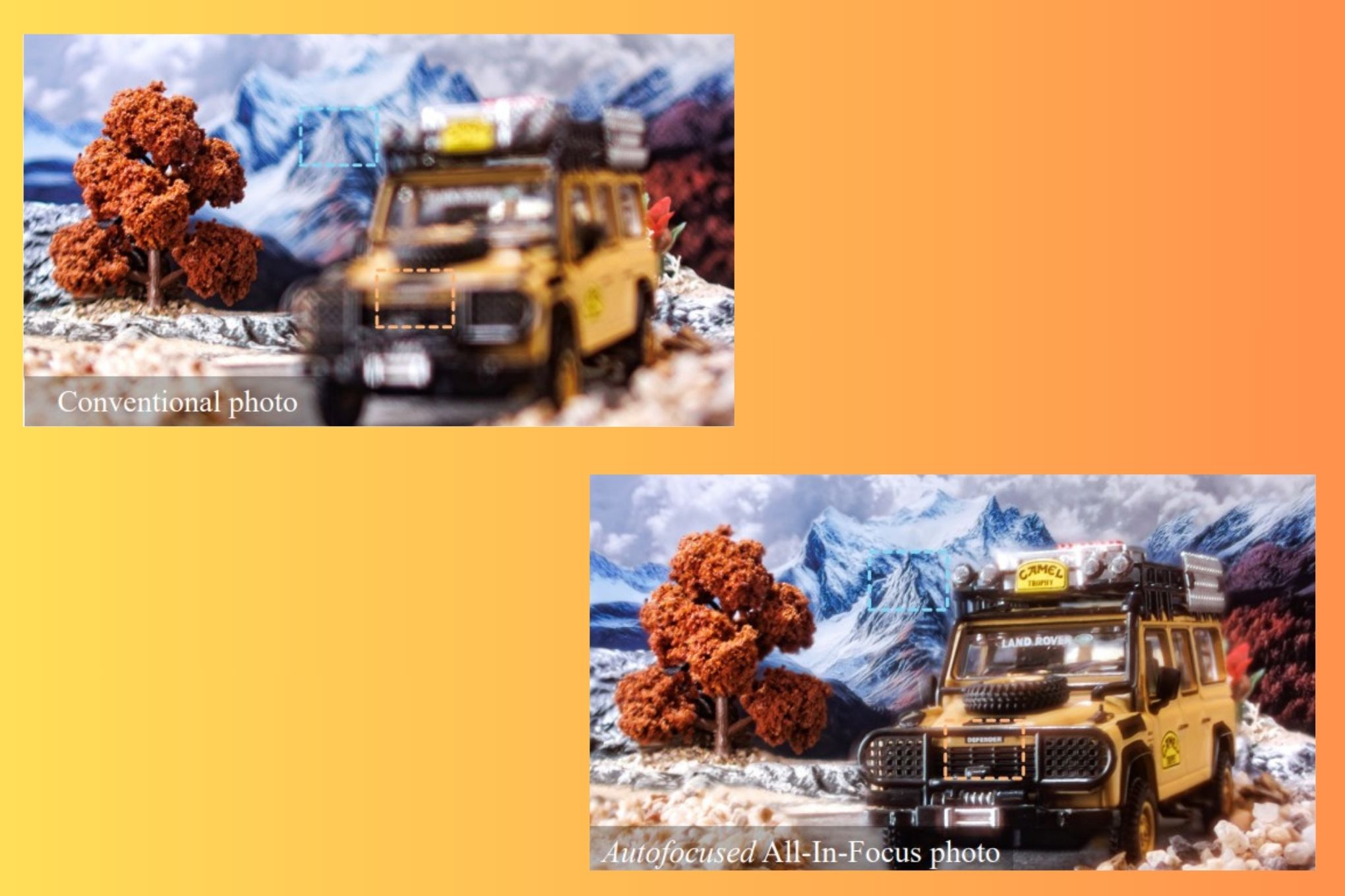 這款實驗性相機可以同時對所有物體對焦