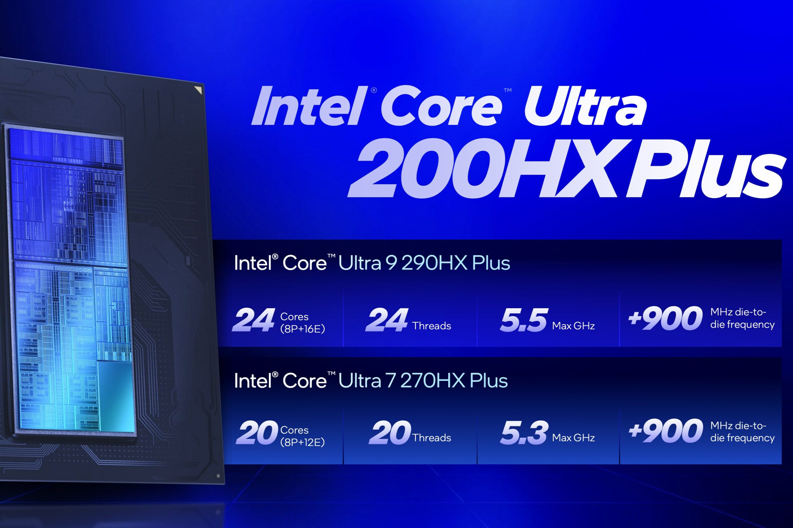 Intel 宣布推出 Core Ultra 200HX Plus 處理器 專為高端遊戲筆記本電腦而設