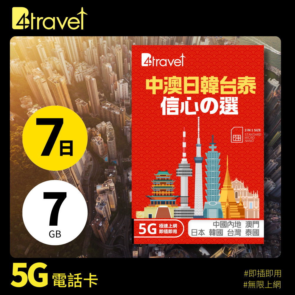 B4travel 中澳日韓台泰數據卡為旅客提供無縫網絡體驗