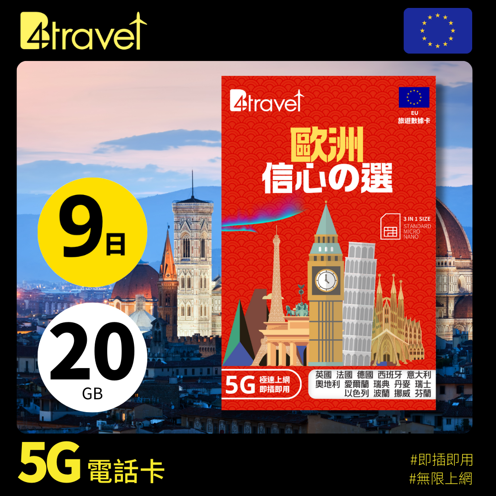 B4travel推出全新歐洲 9日 20GB 5G 無限上網數據卡，價格 HK8